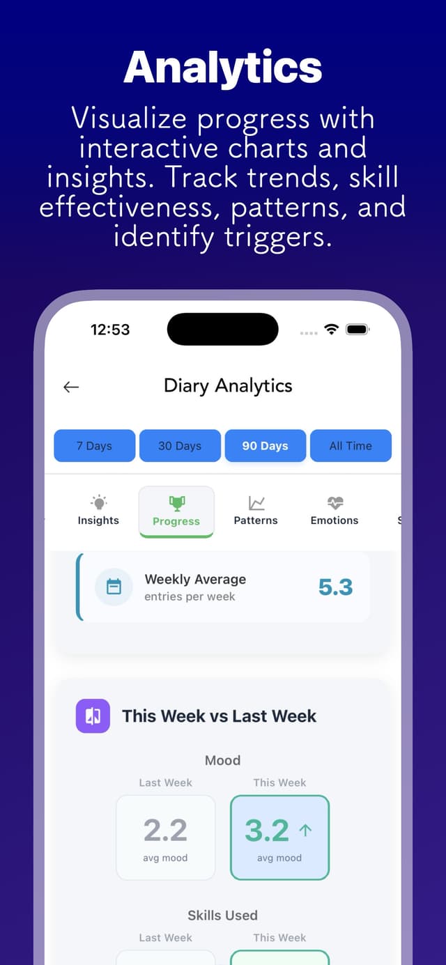 DBT Coach screenshot 4